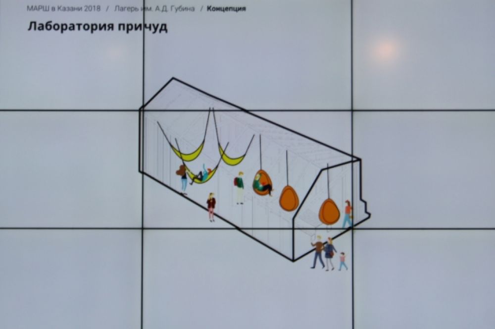Архитекторы предложили добавить лагерю новых функций (спортзал, скайпарк) и создать современный ландшафт.
