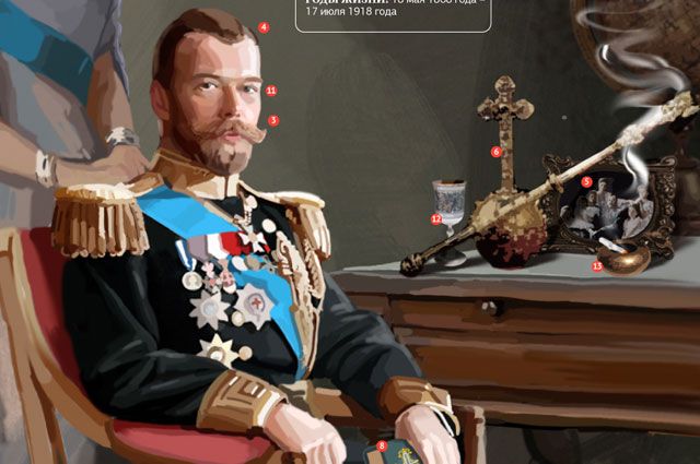Последний российский император Николай II
