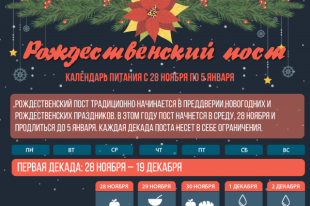 Рождественский пост-2018: что можно есть, запреты и календарь питания