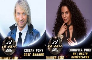 Прорыв KAZKA, артисты года - Винник и NK: все события M1 Music Awards 2018