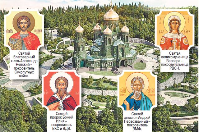 Главный храм Вооружённых сил России будет иметь пять престолов – центральный престол Воскресения Христова и четыре престола покровителям родов войск.