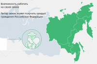 Программа «Дальневосточный гектар» действует с 2016 года.