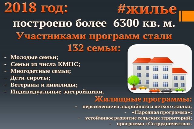 В 2018 году улучшили жилищные условия 132 семьи Тазовского района 