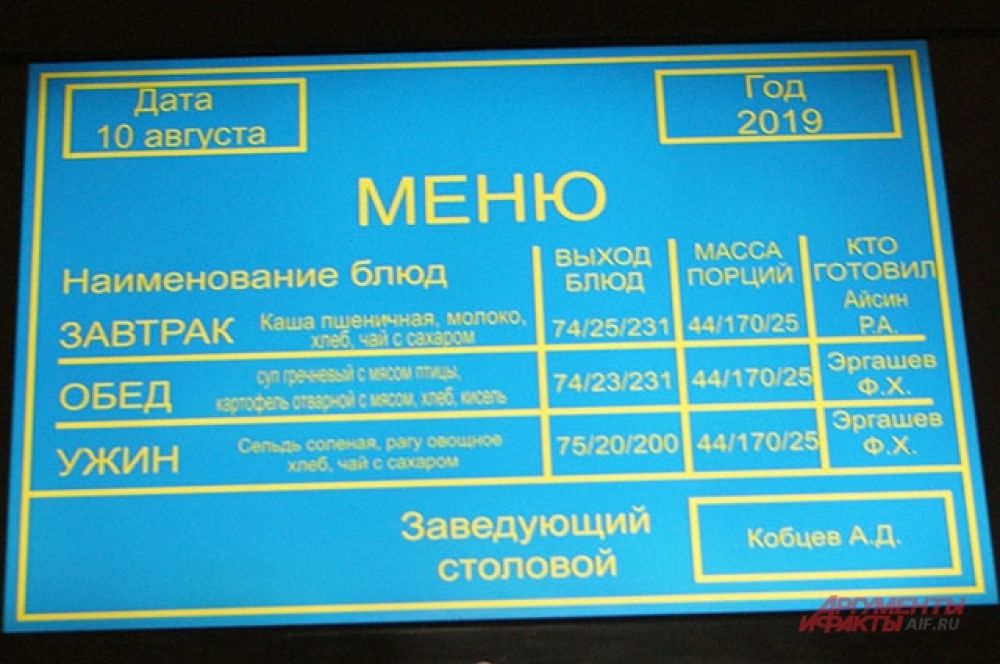 Меню столовой колонии.
