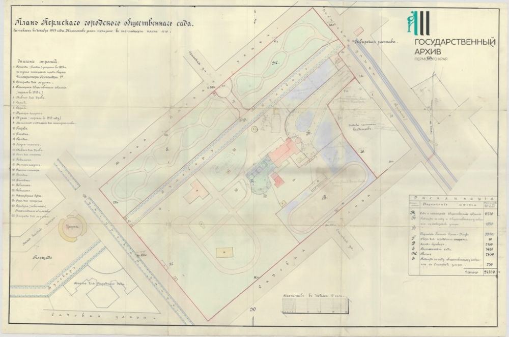 План Пермского городского общественного сада, 1913 год.