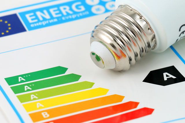 Класс энергетической эффективности дома от А до F. Что означают таблички с буквами на домах?