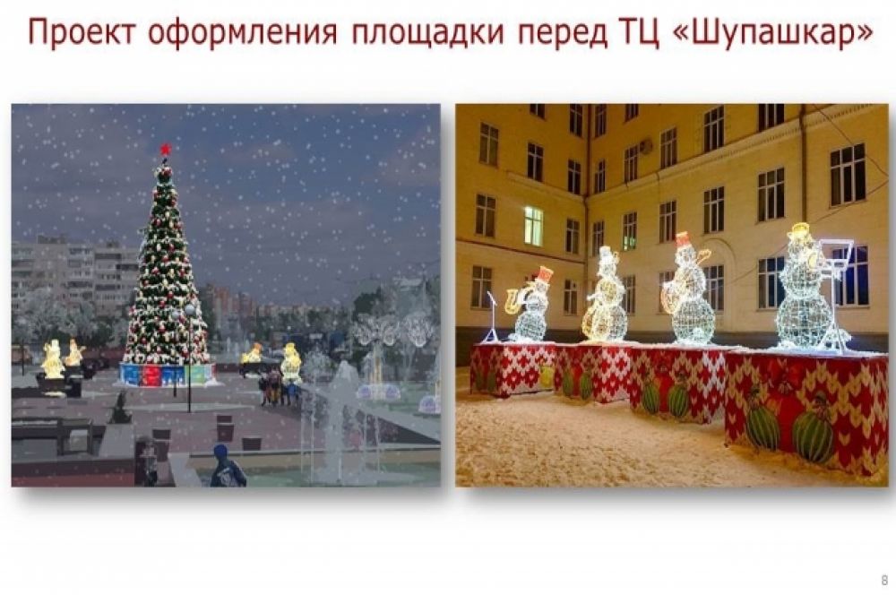 Проект Украшение К Новому Году Проект Украшение К Новому Году