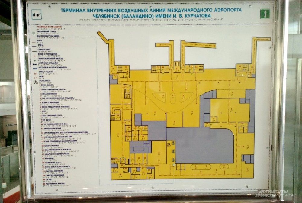 Схема терминала, надписи продублированы шрифтом Браиля.