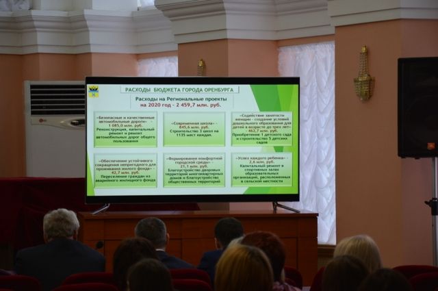 Депутаты горсовета Оренбурга рекомендует администрации изменить проект бюджета-2020. 