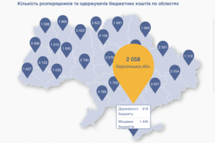 В Украине появилась возможность отследить движение бюджетных средств онлайн