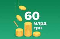 В Украине банки в 2019 году нарастили прибыль почти в три раза