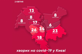 «В Киеве уже заболел 161 человек. Умер 70-летний мужчина», − Кличко