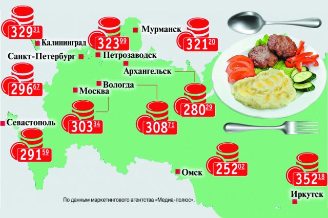 Продукты мурманске. Гастрономическая карта Санкт-Петербурга. АИФ Мурманск. Гастрономическая карта Мурманска. Мурманск еда.