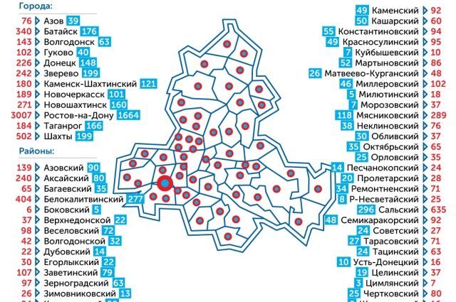 Ситуация с коронавирусом в Ростовской области на 26 июня. Инфографика
