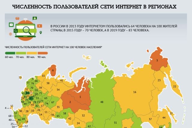 Карта численности россии