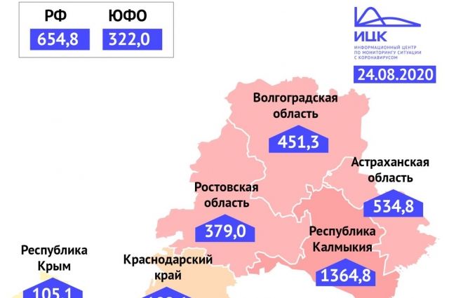 Ситуация с коронавирусом в Ростовской области на 24 августа. Инфографика