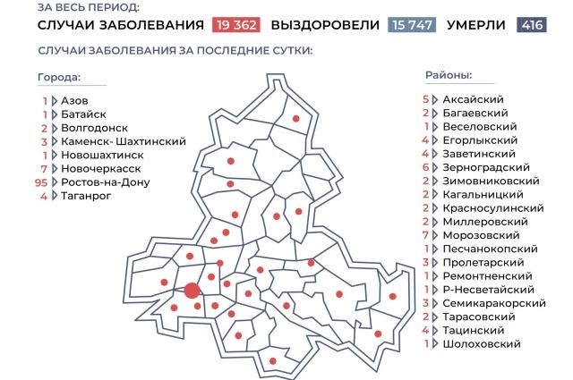 Ситуация с коронавирусом в Ростовской области на 16 сентября. Инфографика