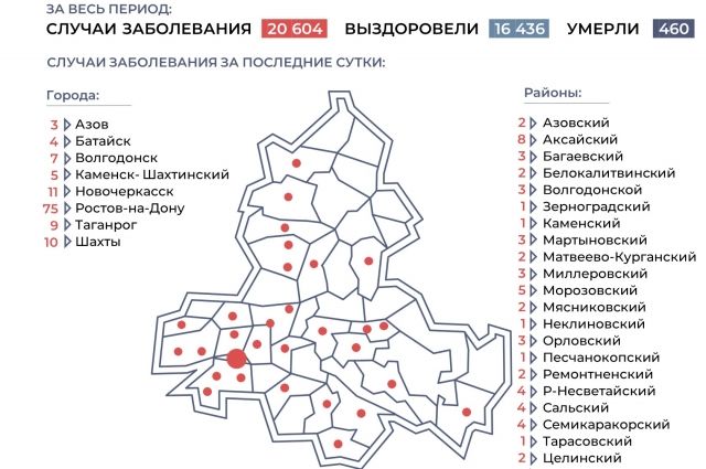 Ситуация с коронавирусом в Ростовской области на 23 сентября. Инфографика