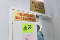 На Ямале более тысячи человек госпитализированы с COVID-19 и пневмонией