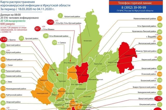 Обновлена карта распространения коронавируса в Приангарье на 4 ноября