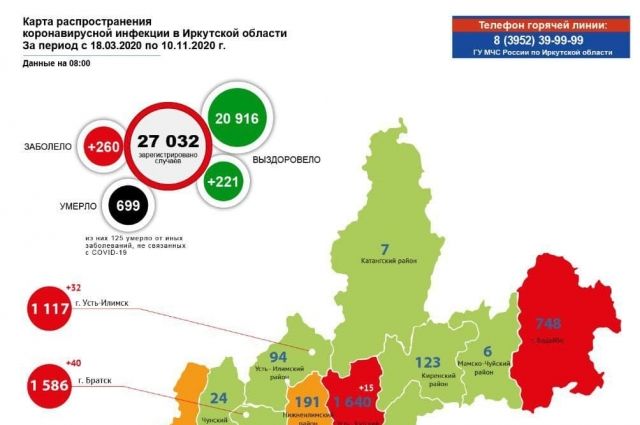 Обновлена карта распространения коронавируса в Приангарье на 10 ноября