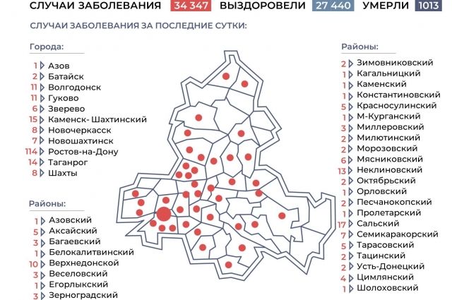 Карта коронавируса в ростовской области