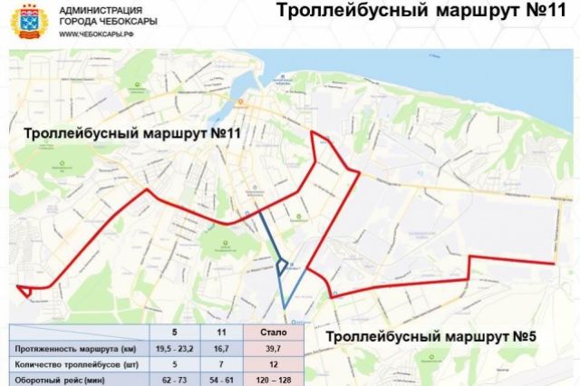В Чебоксарах власти готовятся перекроить треть троллейбусных маршрутов