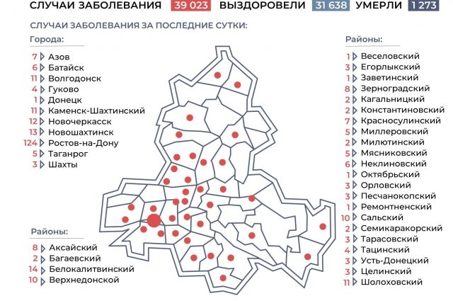 Карта распространения коронавируса в ростовской области по городам