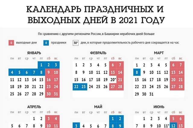 Какие дни выходные в ноябре. Праздничные дни в 2021 в Башкортостане. Выходные дни в Башкирии в 2021. Праздничные дни в 2021 в Башкирии календарь. Праздничные дни в ноябре 2021 года в Башкирии.