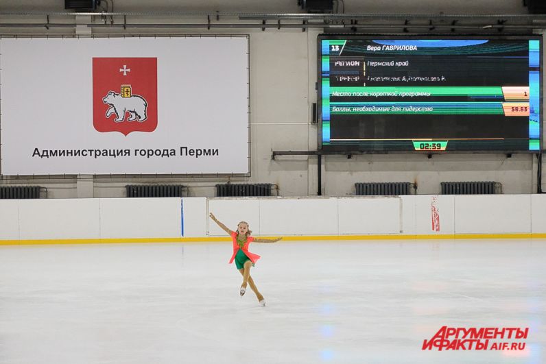 I этап Кубка Пермского края 2020 по фигурному катанию на коньках в Перми.