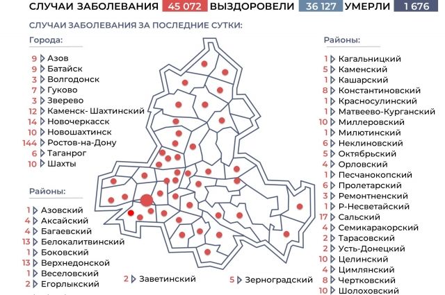 Ситуация с коронавирусом в Ростовской области на 14 декабря. Инфографика