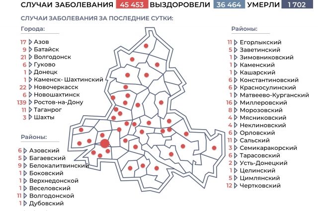 Ситуация с коронавирусом в Ростовской области на 15 декабря. Инфографика