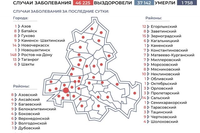 Ситуация с коронавирусом в Ростовской области на 17 декабря. Инфографика