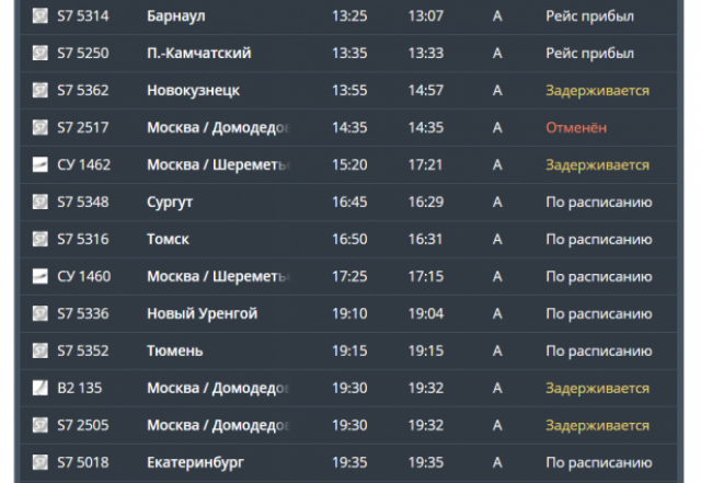 Сегодня рейс аэропорт новосибирск. Табло аэропорта. Информационное табло в аэропорту. Вылет самолета.