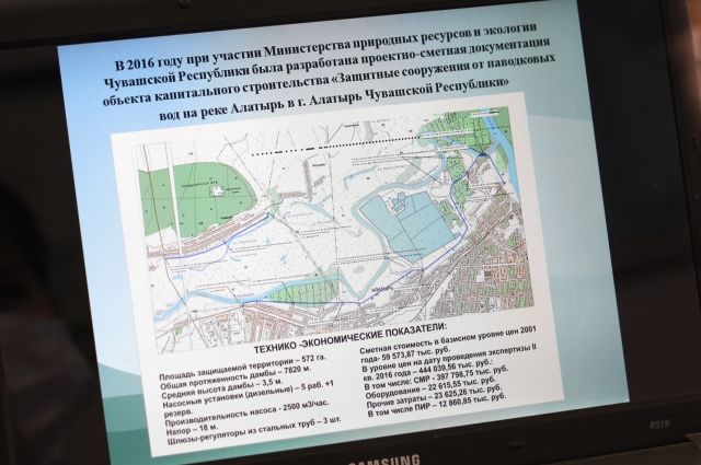 На строительство защитной дамбы в Алатыре нужно не меньше 500 млн рублей