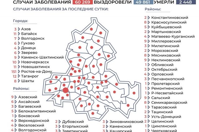 Ситуация с коронавирусом в Ростовской области на 22 января. Инфографика