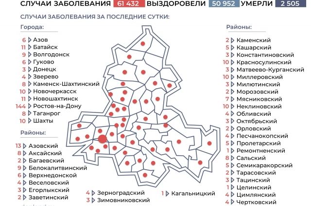 Ситуация с коронавирусом в Ростовской области на 25 января. Инфографика
