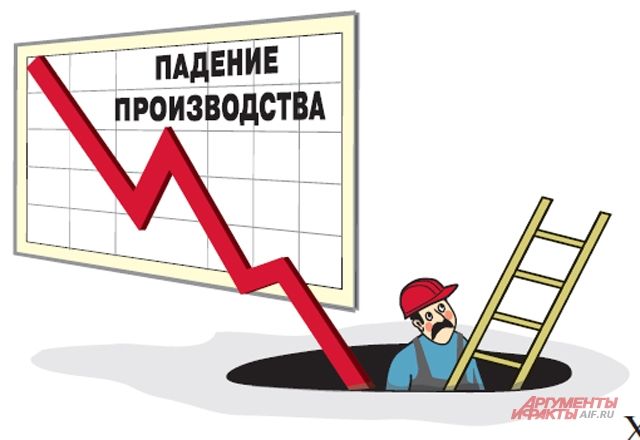 На 18% сократилось промышленное производство в Псковской области в январе