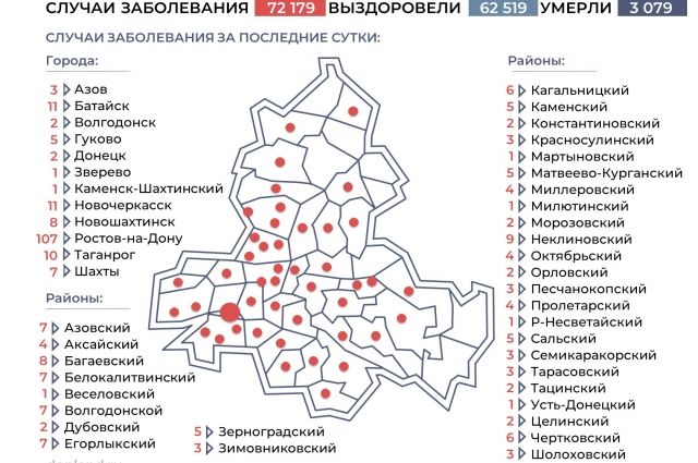 Ситуация с коронавирусом в Ростовской области на 25 февраля. Инфографика