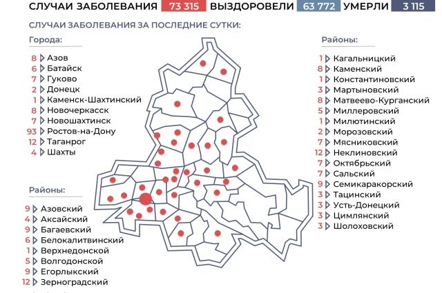 Ситуация с коронавирусом в Ростовской области на 1 марта. Инфографика