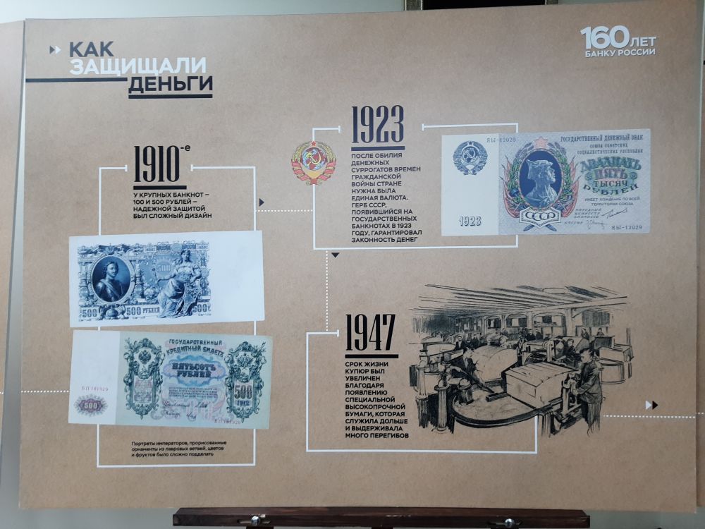 Xix стендов