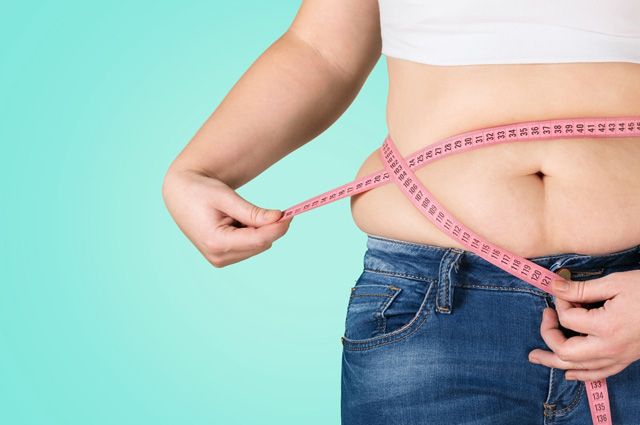 Доклад по теме Почему опасен излишний жир?