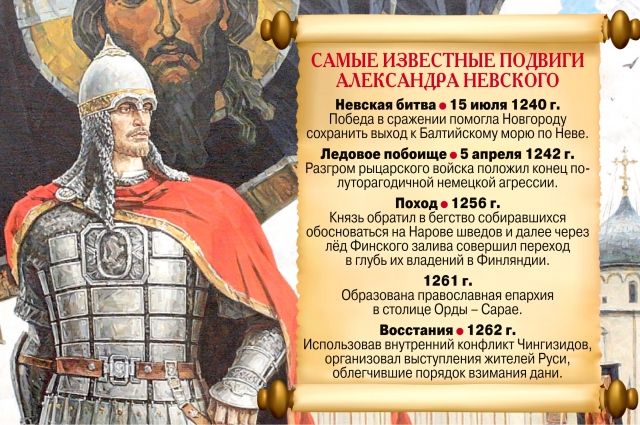 Мощи великого полководца были открыты в 1381 году – после Куликовской битвы. Тогда же его впервые официально начали называть святым, а в 1547 году канонизировали на уровне всей Русской церкви.