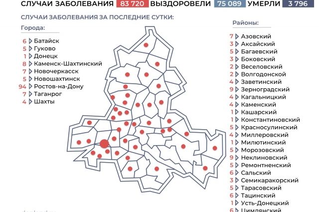 Ситуация с коронавирусом в Ростовской области на 12 апреля. Инфографика