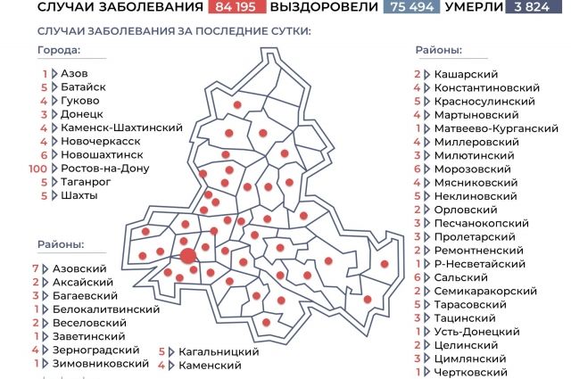 Ситуация с коронавирусом в Ростовской области на 14 апреля. Инфографика