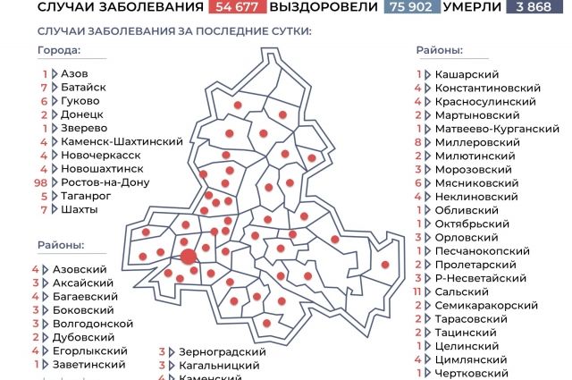 Ситуация с коронавирусом в Ростовской области на 16 апреля. Инфографика