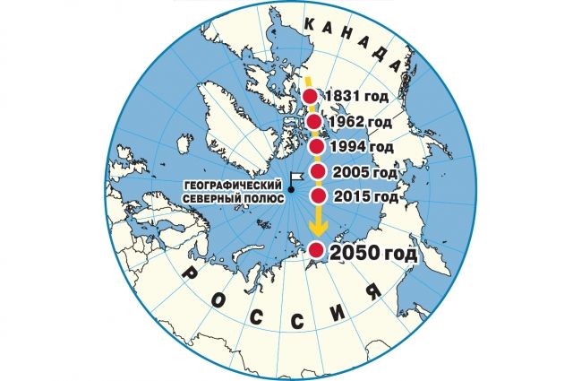 Российские ученые инструментально определили новые координаты Южного магнитного полюса