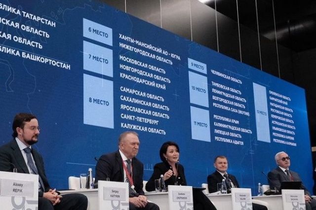 Камчатка заняла 12 место по инвестпривлекательности среди регионов России