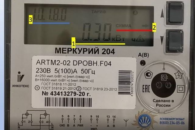 С 1 июля расчётный центр «КРЦ-Прикамье» перестанет принимать показания счётчиков пользователей на бумаге.
