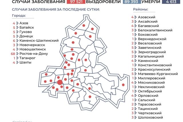 Карта распространения коронавируса в ростовской области по городам